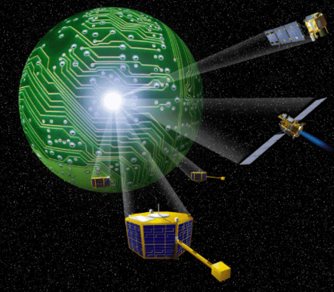 Revisit Novo Millennio Ineunte