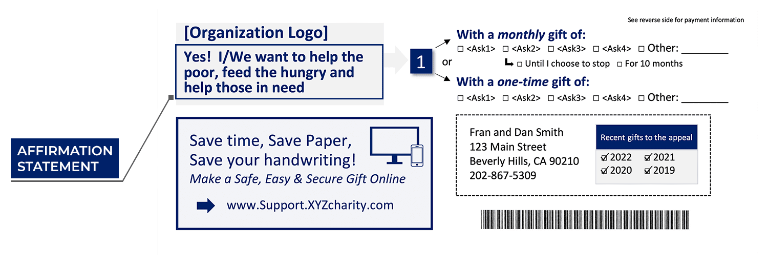 Pledge card with affirmation statement