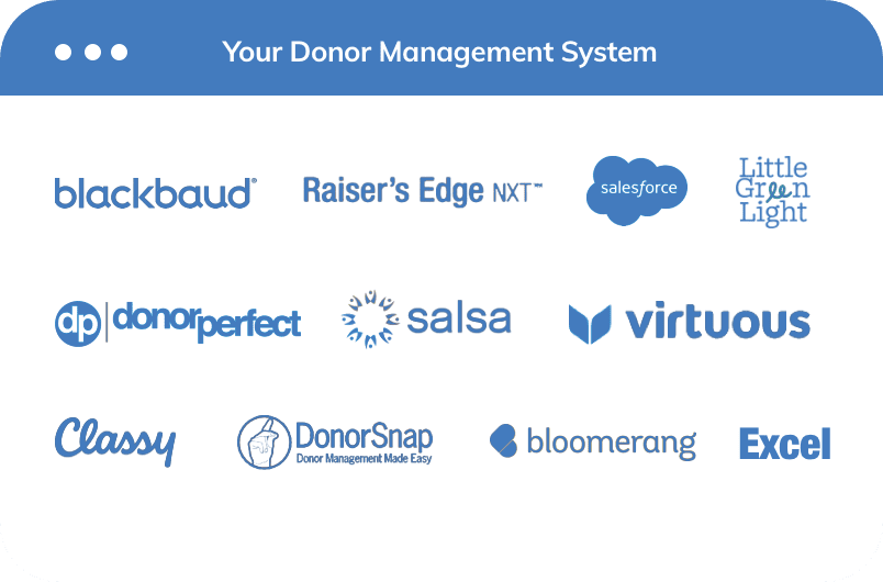 Your Donor Management System 